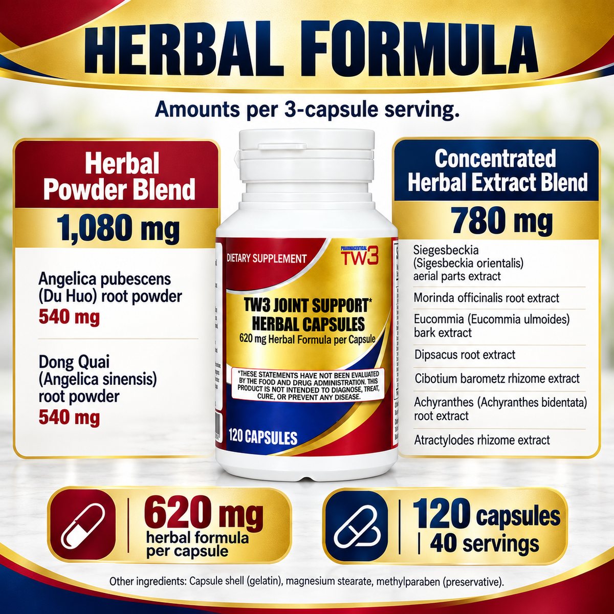 TW3 Joint Support herbal formula per serving